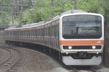 JR東日本209系ケヨM72編成を北府中駅で撮影した画像