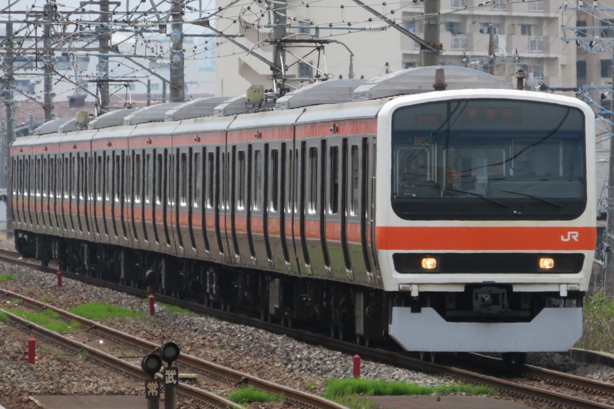 JR東日本 京葉車両センター 209系 ケヨM82編成