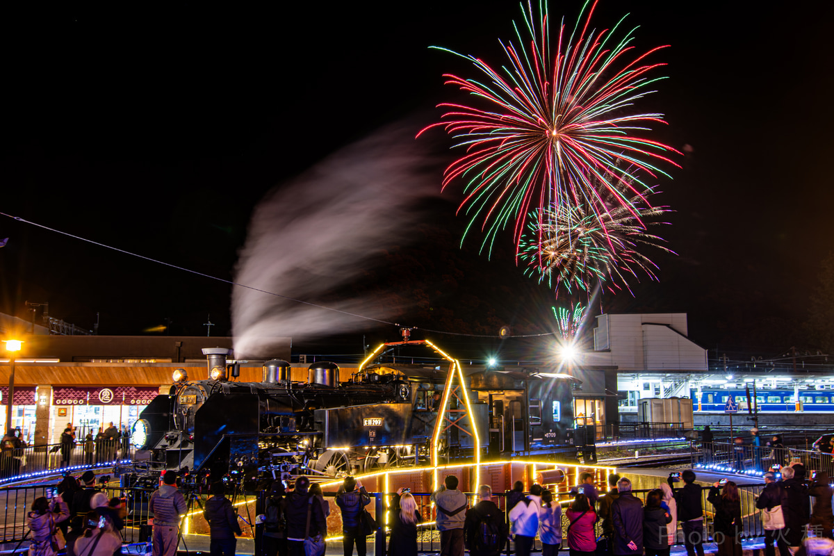 東武鉄道 下今市機関区 C11 207