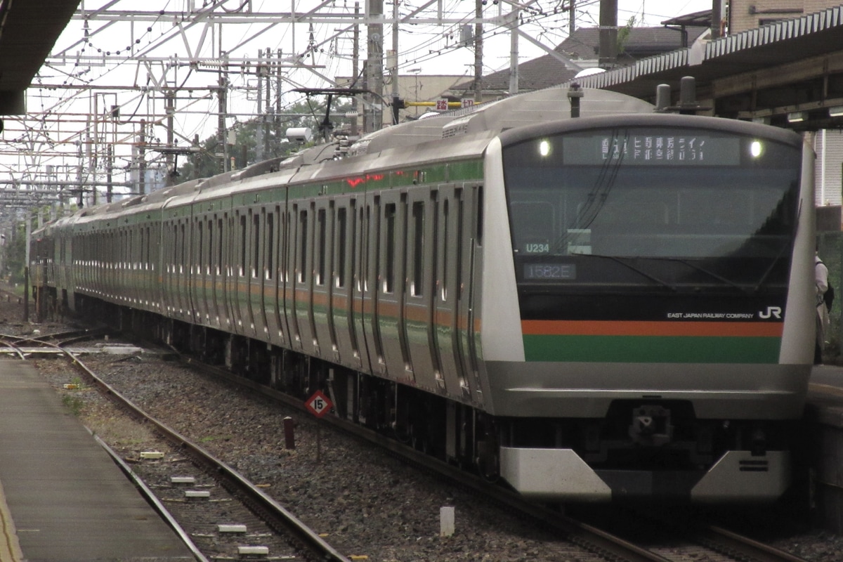 JR東日本  E233系 ヤマU234編成