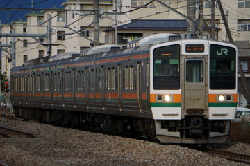 byとむ【トプセカ鉄道系】