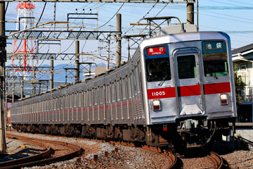 by等速直線運動