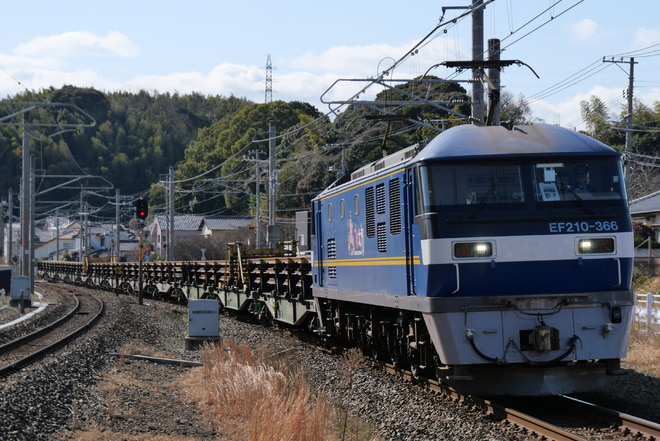 by宗像鉄道撮影隊