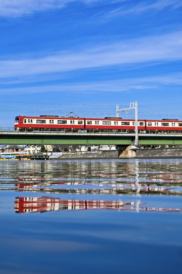  系 鶴見市場～京急鶴見間付近