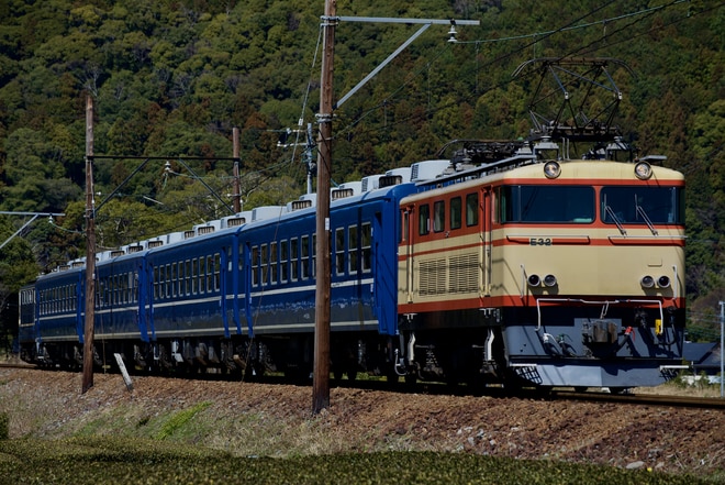 大井川鐵道大井川本線