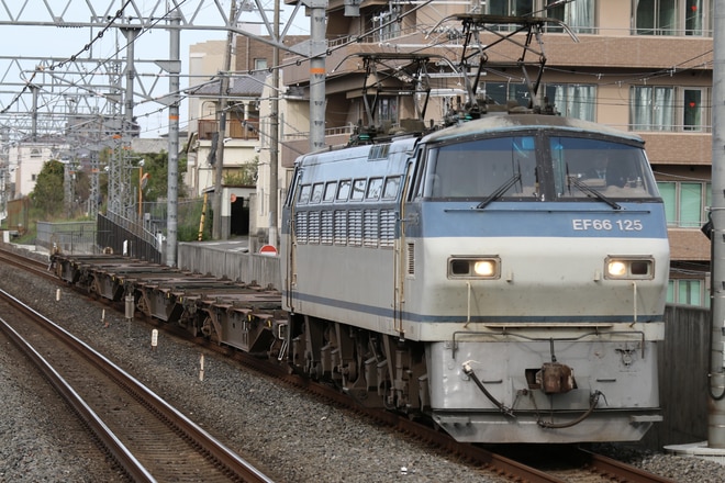byAzMAX