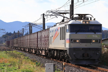 byRSIMGS