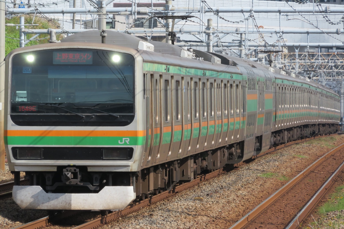 JR東日本 小山車両センター E231系 ヤマU502編成