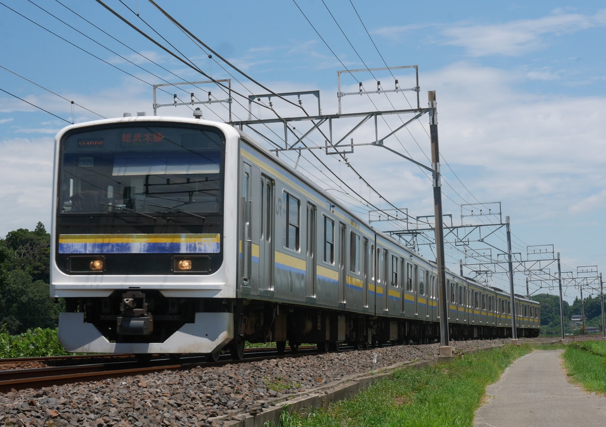 JR東日本  209系 