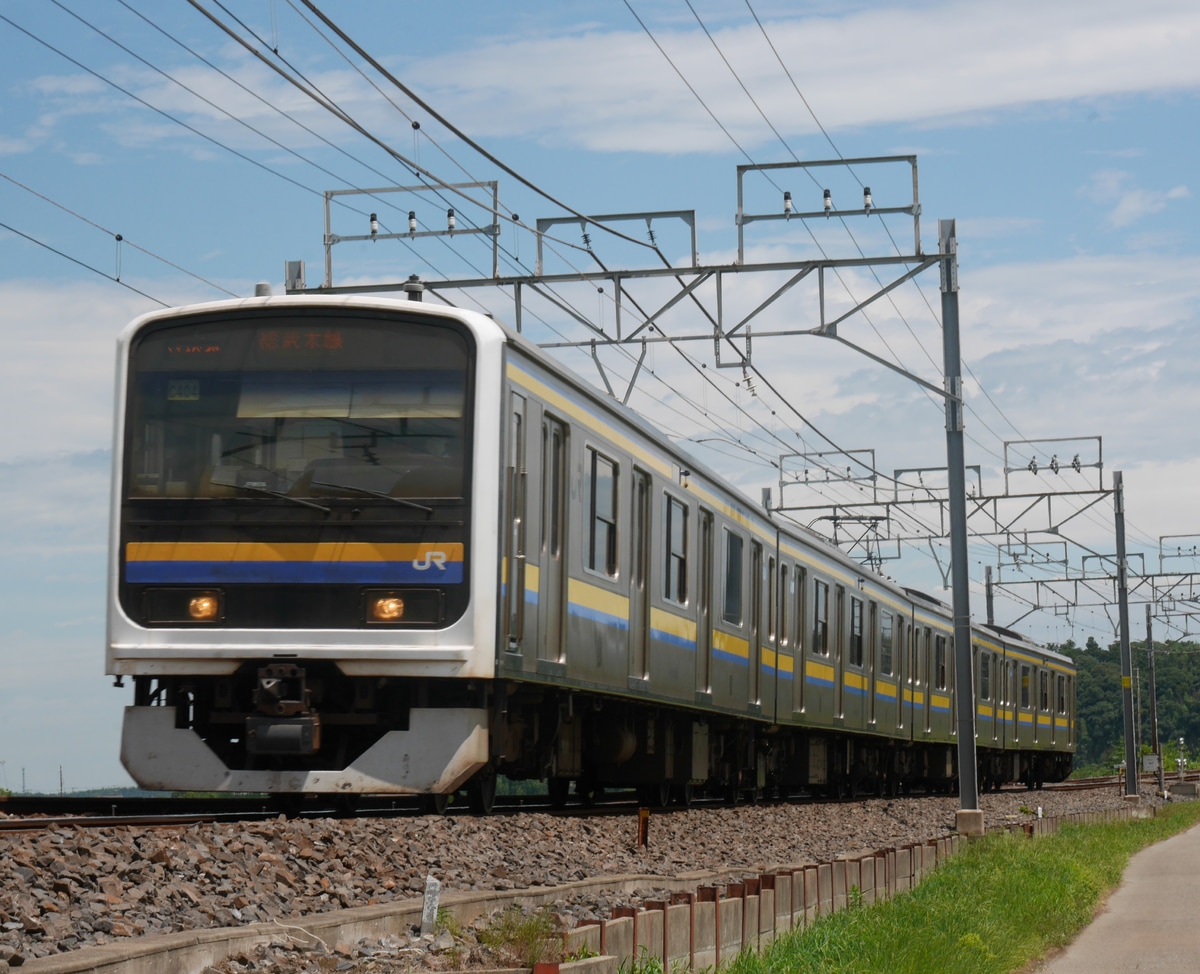 JR東日本  209系 