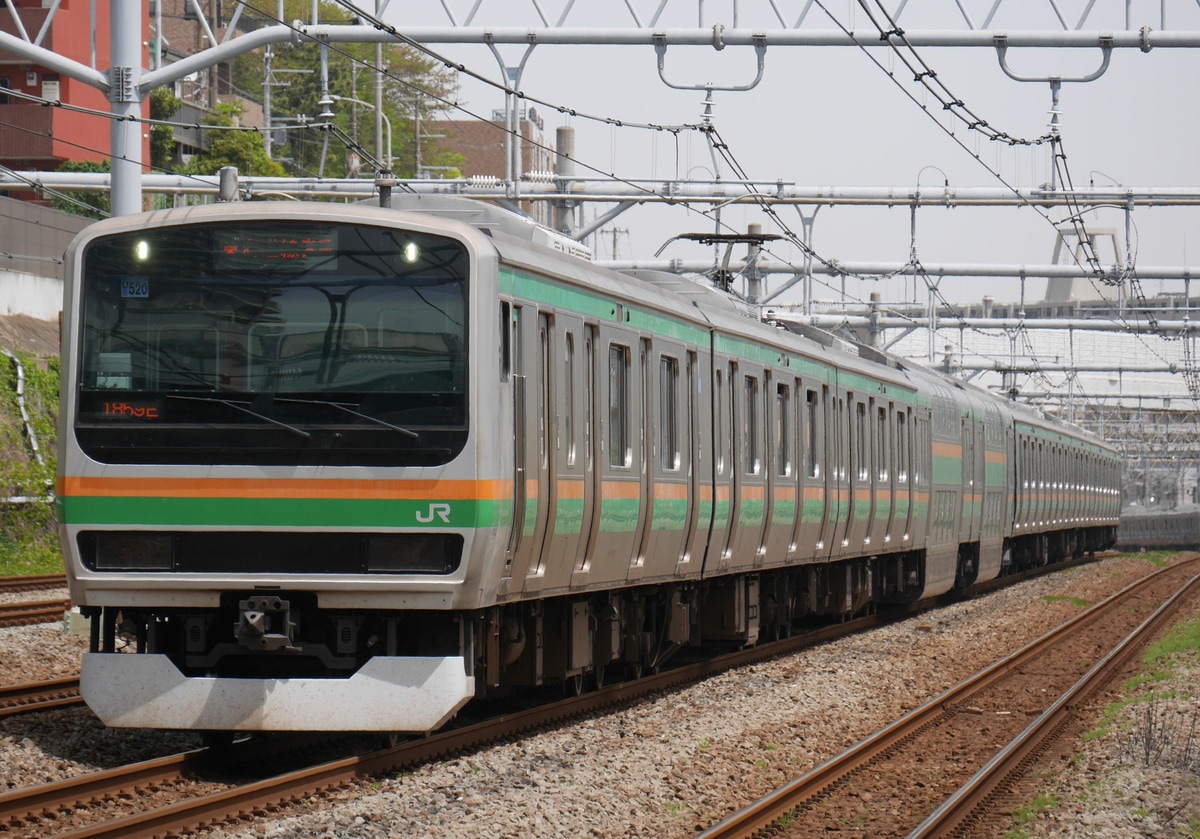 JR東日本  E231系 