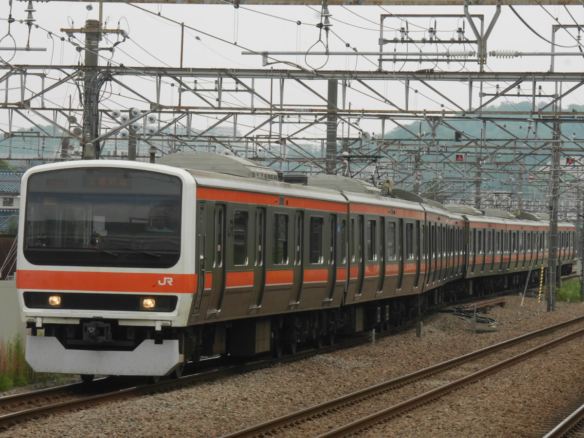 209系 MU82 の写真 |鉄道写真投稿サイトTrain-Directory