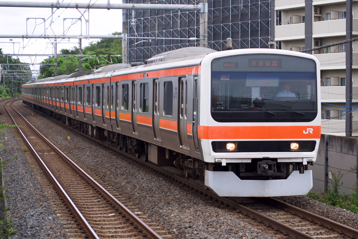 JR東日本 京葉車両センター 209系 ケヨM82編成
