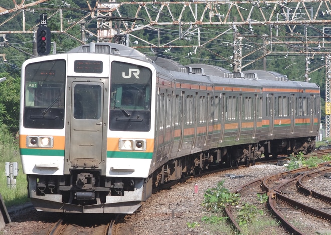 JR信越本線