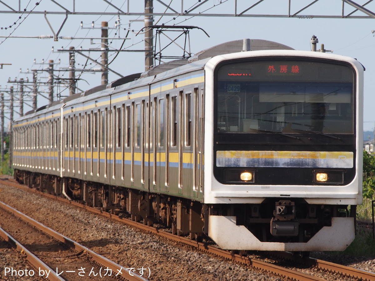 JR東日本  E209系 C429
