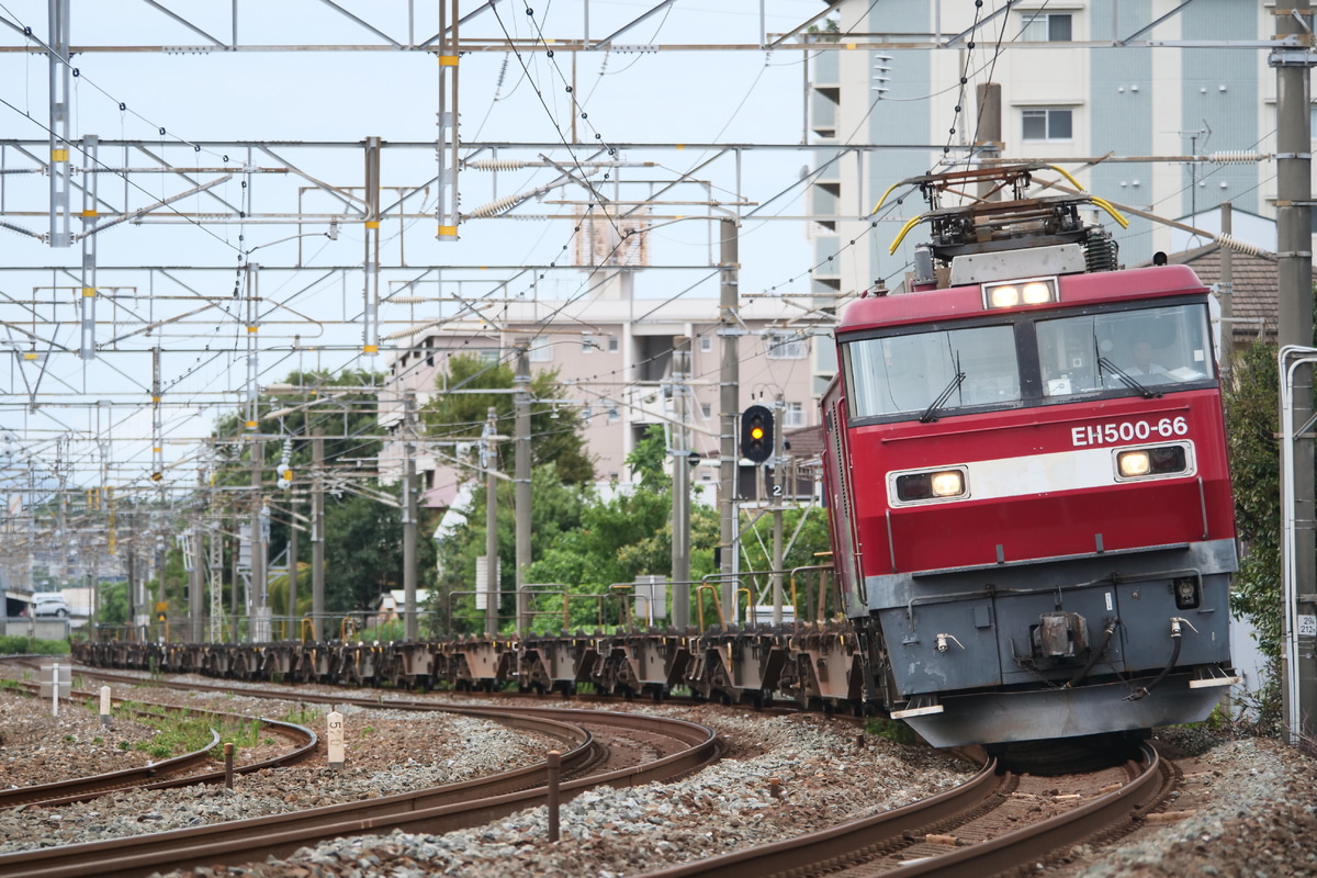 JR貨物 門司機関区 EH500 66