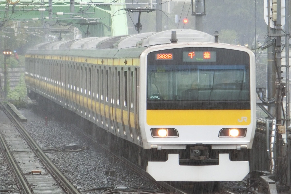 JR東日本 三鷹車両センター E231系 ミツA520編成