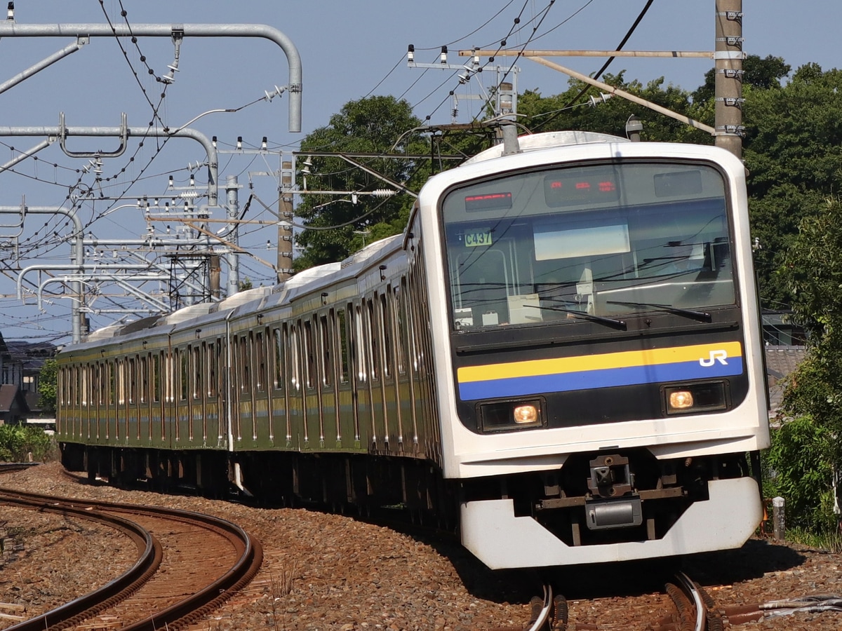 JR東日本  209系 マリC437編成