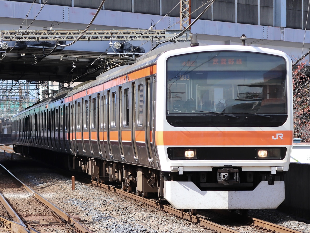JR東日本  209系 ケヨM83編成