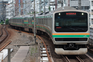 JR東日本 E231系 御徒町駅付近
