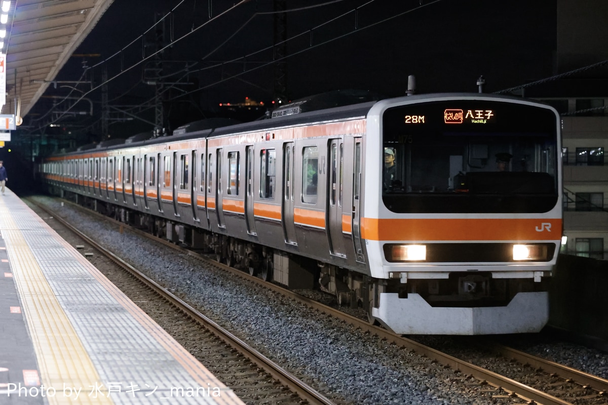 JR東日本 京葉車両センター 209系 ケヨM75編成